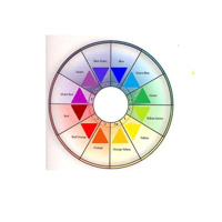 Vocal Profiling Hour ~ Predicting Alzheimers