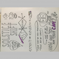 Centering Seasonal Rhythms