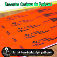 A Descoberta do Podcast Pelo Grande Público