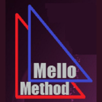 Mello Method | Licenciamento Primeiros Passos