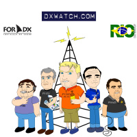 WRTC 2022 Team Leader SA2