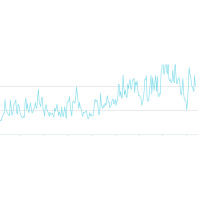 416. What was the most popular episode of LEP in 2016? + more podcast statistics
