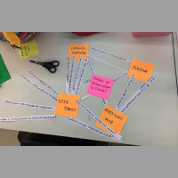 Problematizando a experiência do usuário (ExU)