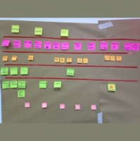 Design de serviços orientado ao valor de uso