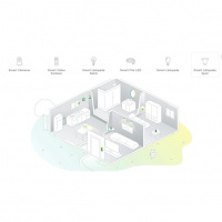 Design de Espaços Interativos