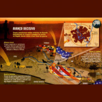 Semiótica aplicada à infografia