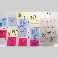 Pensamento visual expansivo