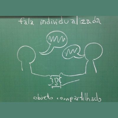 Usabilidoido: Podcast