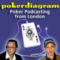 PD010 - PokerDiagram Poker Podcast