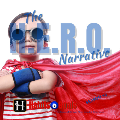 Habits 2 Goals: The Habit Factor® Podcast With Martin Grunburg | Goal Achievement, Productivity  Success Simplified