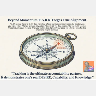 Habits 2 Goals: The Habit Factor® Podcast With Martin Grunburg | Goal Achievement, Productivity  Success Simplified