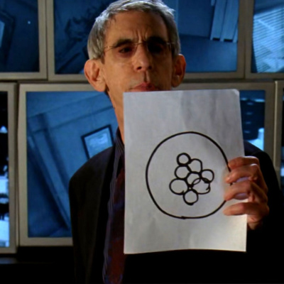 ...these Are Their Stories: The Law  Order Podcast