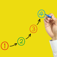 Você É Tão Produtiva Quanto Imagina? - Episódio 11