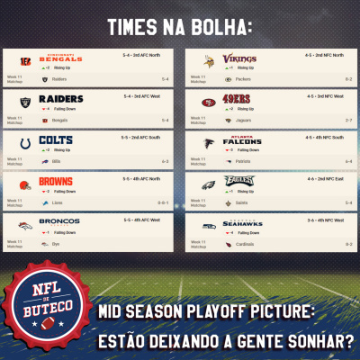 Nfl De Buteco