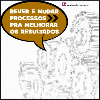 Empreendedorismo E Gestão De Negócios