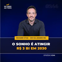 Aramis: Eles projetam faturamento de R$ 1 bilhão para 2026: ‘eu entendi a potência dos canais’
