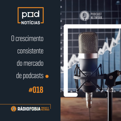 Rádiofobia Podcast Network