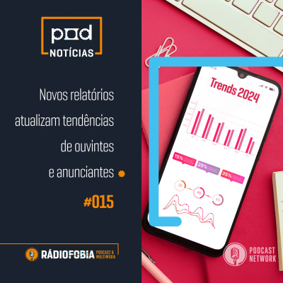 Rádiofobia Podcast Network