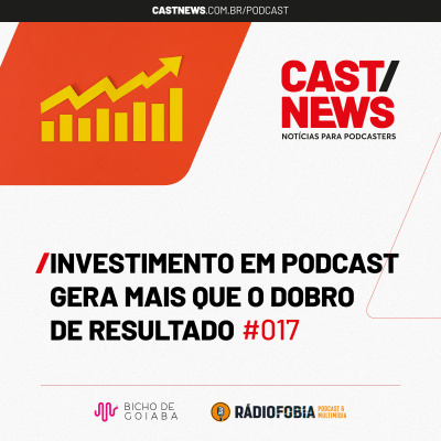 Rádiofobia Podcast Network