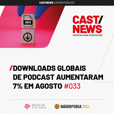 Rádiofobia Podcast Network