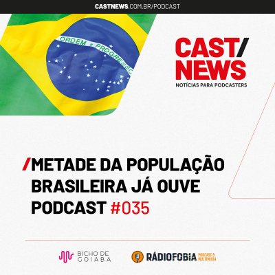 Rádiofobia Podcast Network