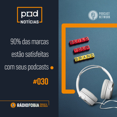 Rádiofobia Podcast Network