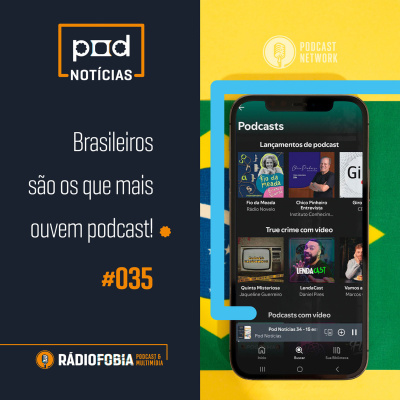 Rádiofobia Podcast Network