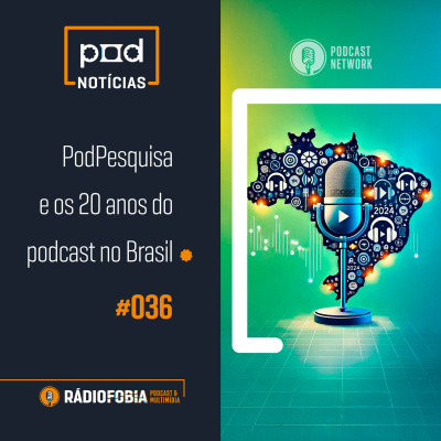 Rádiofobia Podcast Network