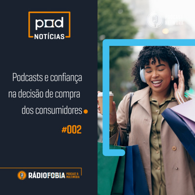 Rádiofobia Podcast Network