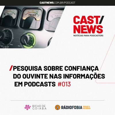 Rádiofobia Podcast Network