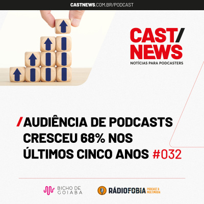Rádiofobia Podcast Network