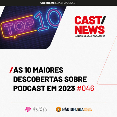 Rádiofobia Podcast Network