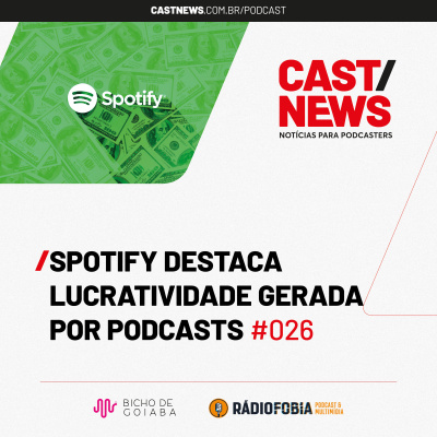 Rádiofobia Podcast Network