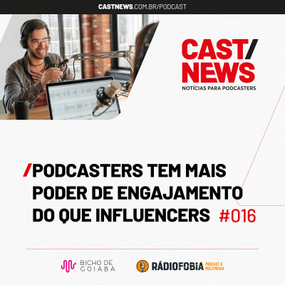 Rádiofobia Podcast Network