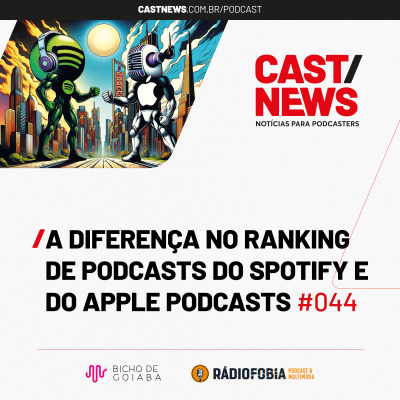 Rádiofobia Podcast Network
