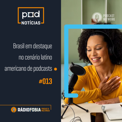 Rádiofobia Podcast Network