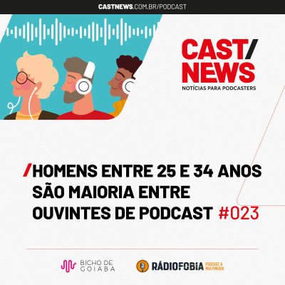 Rádiofobia Podcast Network