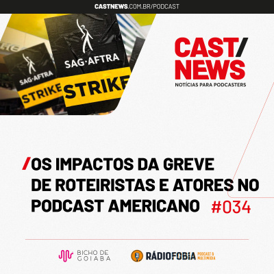 Rádiofobia Podcast Network