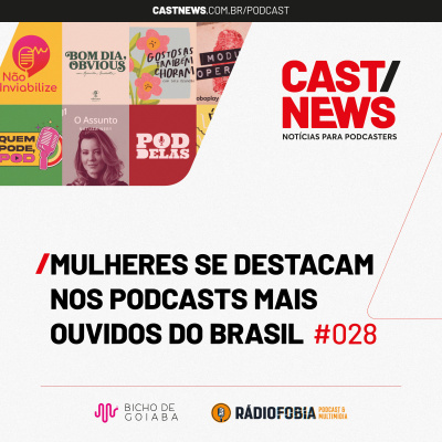 Rádiofobia Podcast Network