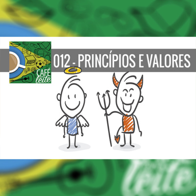 Café Brasil Podcast