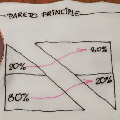 Café Brasil Podcast