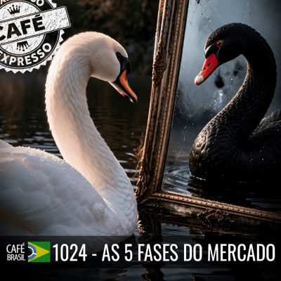 Café Brasil Podcast