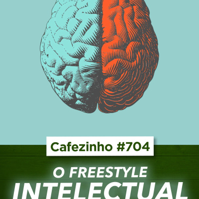 Café Brasil Podcast