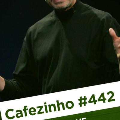Café Brasil Podcast