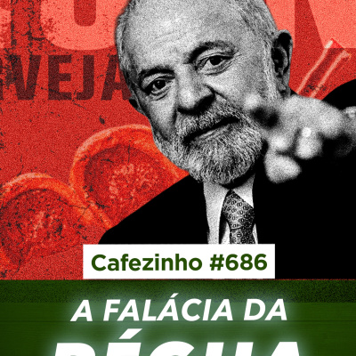 Café Brasil Podcast
