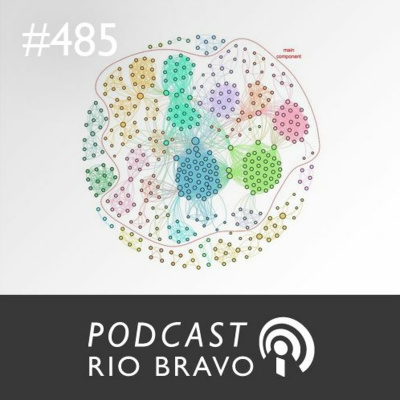 Podcast Rio Bravo