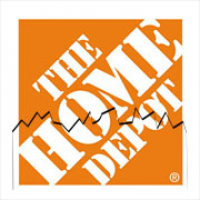 Home Unimprovement: Was Nardelli’s Tenure at Home Depot a Blueprint for Failure?