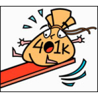 Hands-off: Holders of 401(k) Retirement Accounts Are Not Your Typical Investors