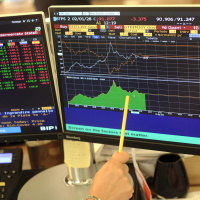 Italys political uncertainty roils markets