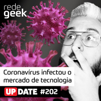 Update – Coronavírus infectou o mercado de tecnologia